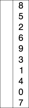 Animation of a selection sort of the numbers 1 - 8
